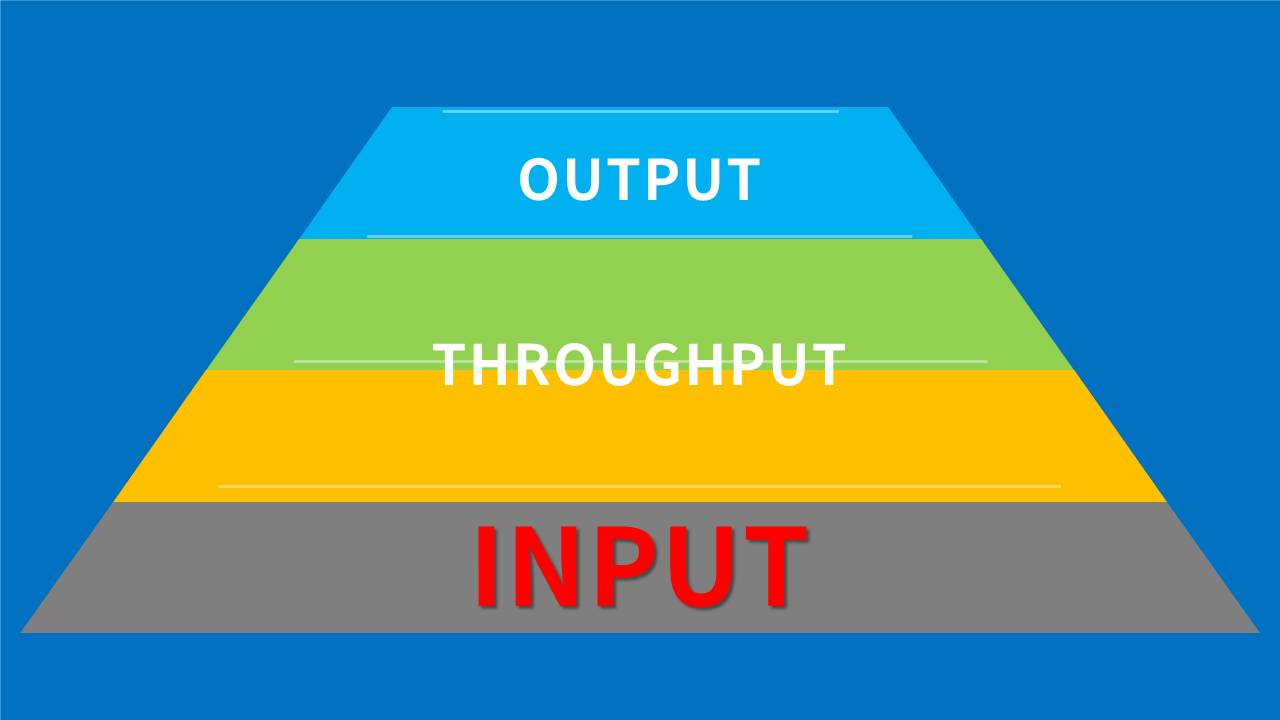 大学入試改革で「これからは知識より思考力が大事」と思い込んでいませんか？実はその解釈は間違いです。英語専門塾GCAが、従来のガラパゴス化した受験英語の問題点を指摘すると同時に、「思考・表現に耐えうる知識」を身につけるための本質的な学習法を徹底解説します。