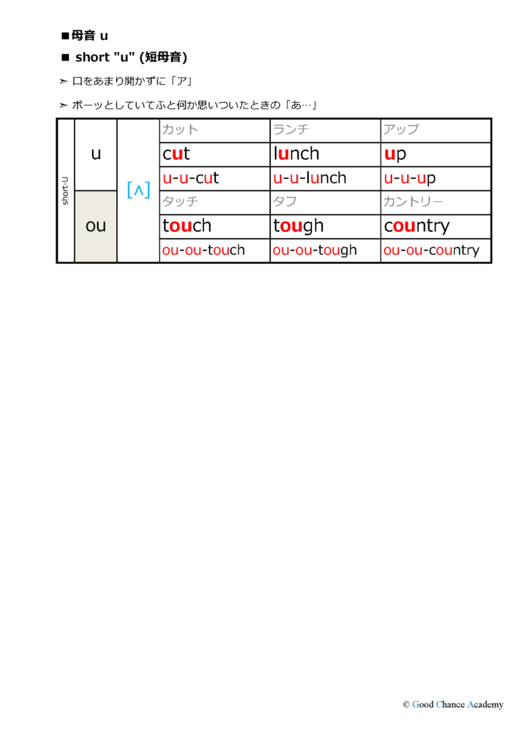 期間限定公開 母音 U の発音は２ 1種類 Gcaの発音トレーニング 7 王道の英語専門塾 Gca 福岡市 オンライン対応
