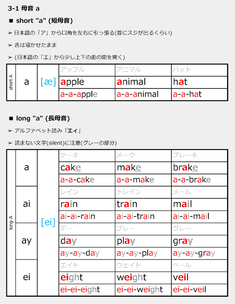 大濠一貫コース 福岡市天神 王道の英語専門塾 Gca