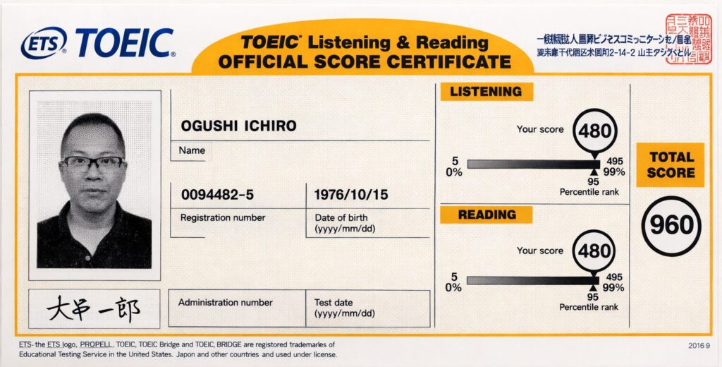 ICU卒・英検1級・TOEIC960。学校英語・受験業界への強い違和感から「音読×直読直解」メソッドの確立に至るまでのGCA代表のプロフィール。発音指導のプロや米国人翻訳家など、強力な特別顧問陣も併せて紹介。
