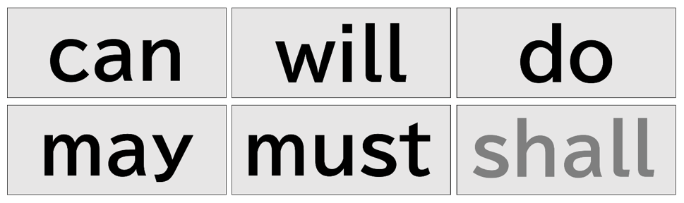 英語の基本的な助動詞（can/will/do/may/must/shall）の役割とルールを総まとめ。肯定文・否定文・疑問文の並べ方と返答パターンを、わかりやすい例文でスッキリ理解できます。